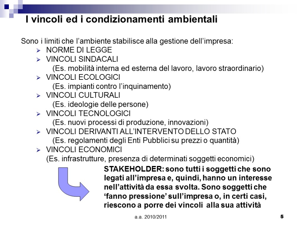 a.a. 2010/2011 5 I vincoli ed i condizionamenti ambientali Sono i limiti che l’ambiente